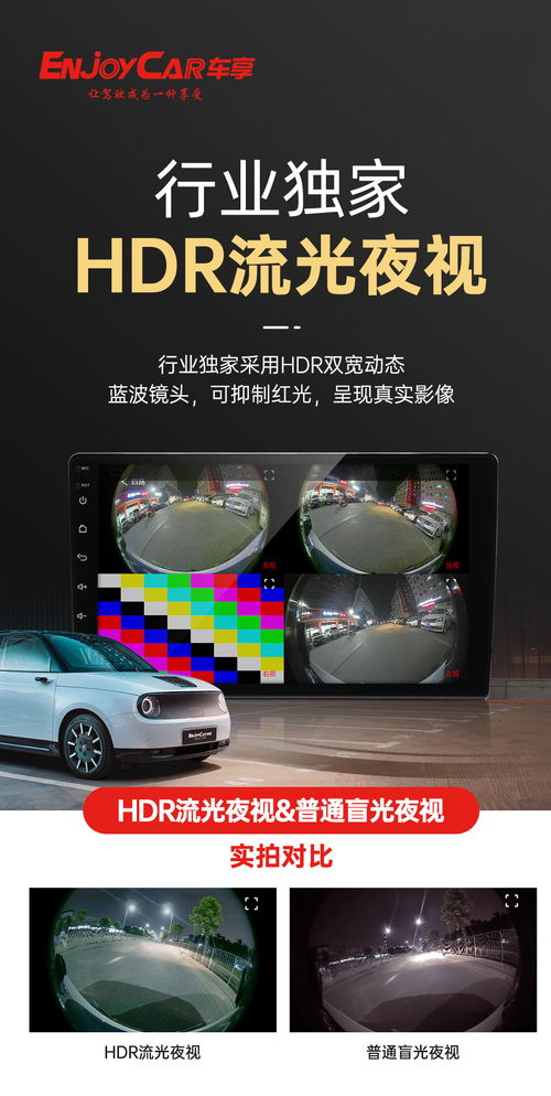 行業首款HDR流光夜視，車享超級360大屏導航一體機G9S再添一彈，導航體驗全面升級