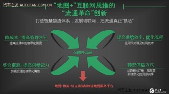 全球物流技術大會揭幕，凱立德斬獲行業創新獎，導航終端引領智慧物流新篇章